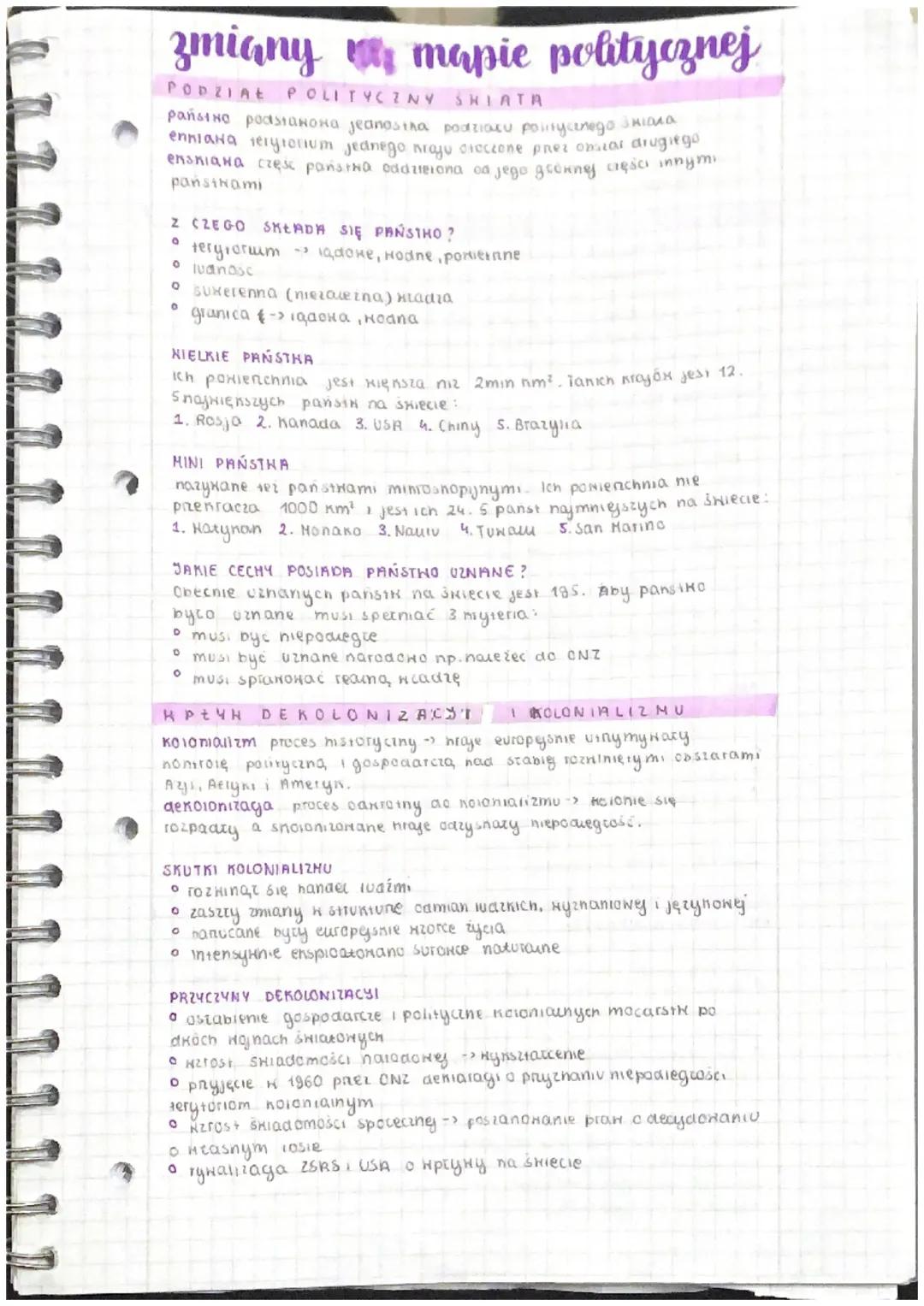 Zmiany na Mapie Politycznej Świata