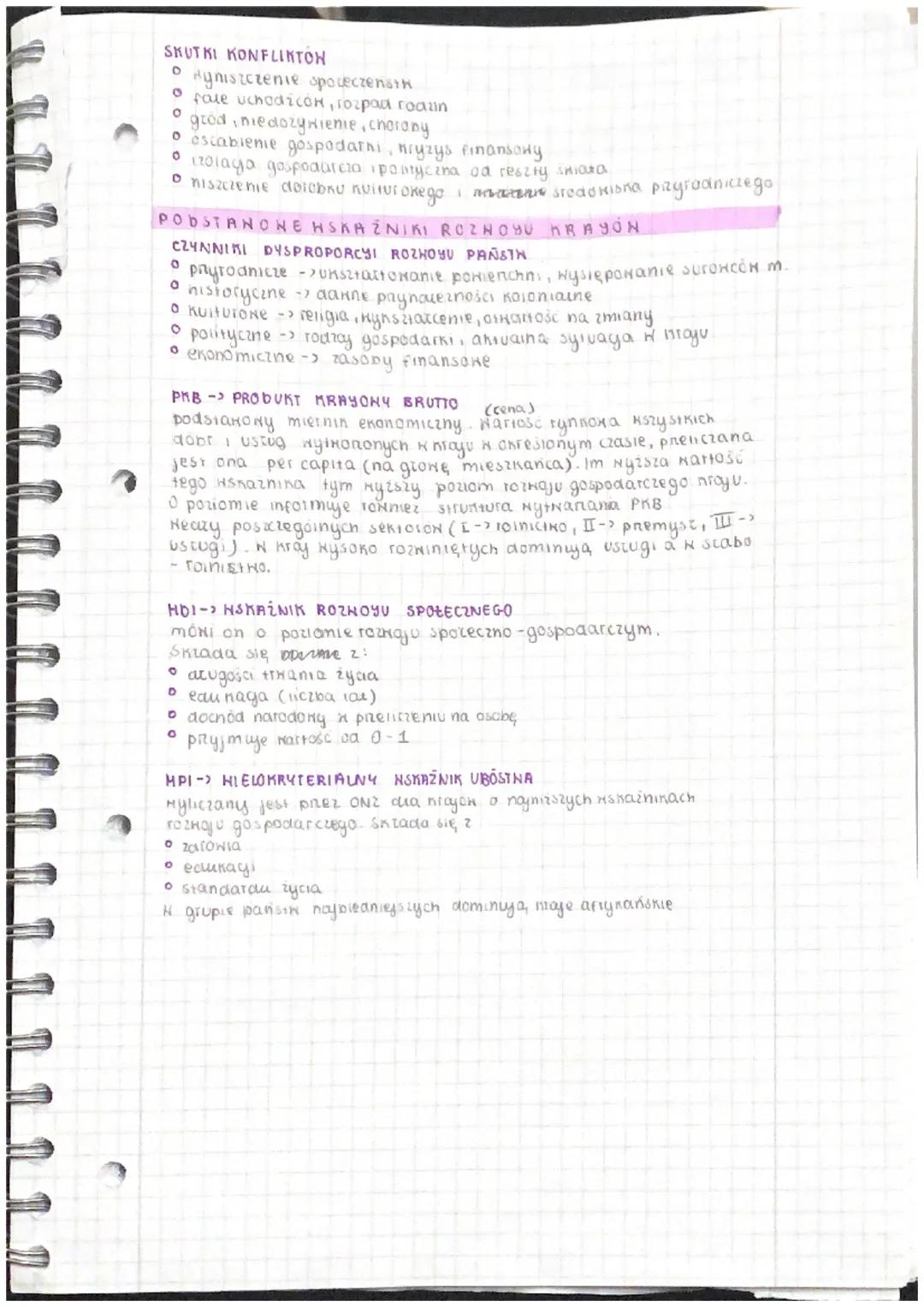 zmiany mapie politycznej
PODZIAŁ POLITYCZNY SHIATA
Państno podstawowa jednostka podriacu politycznego świata.
enniana terytorium jednego kra