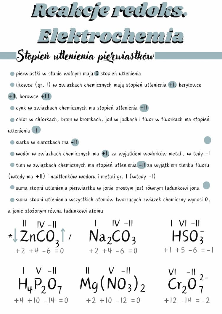 Know Reakcje redoks. Elektrochemia thumbnail