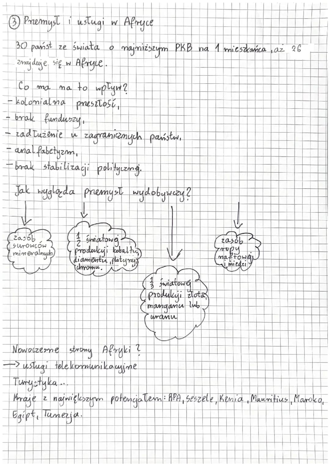 Geografia
Rendział II - Afrylna
①środowisko przyrodnicze Afryki.
-Afryka leży
ma
h
wszystkich ↳ połkulach,
- jest głównie wyżynny.
rozległe 