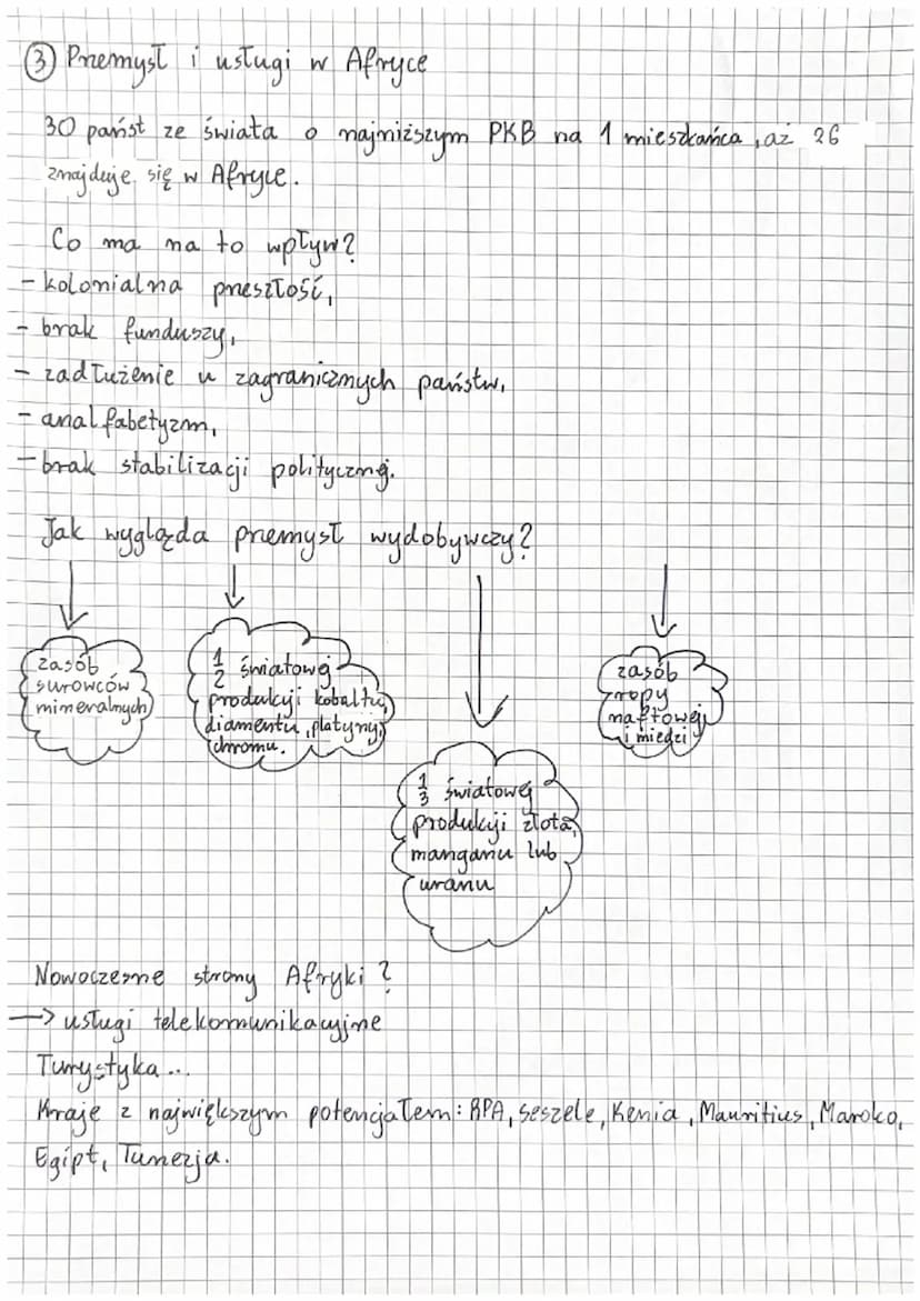 Geografia
Rendział II - Afrylna
①środowisko przyrodnicze Afryki.
-Afryka leży
ma
h
wszystkich ↳ połkulach,
- jest głównie wyżynny.
rozległe 