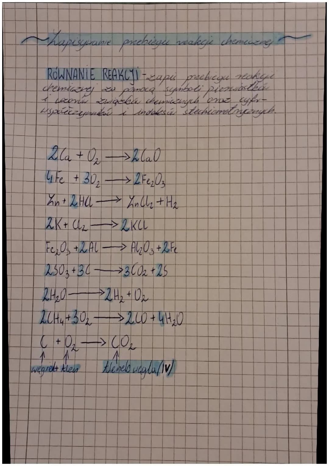 Dział IV. Zapisywanie przebiegu reakcji chemicznej. Kl 7