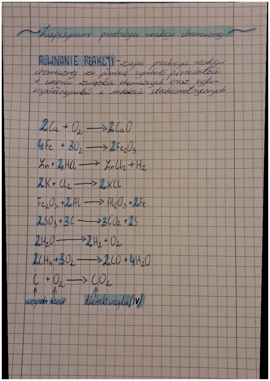 hapisyrave preebiegu wakeje chemiczny -
RÓWNANIE REAKCJI - Supie przebiegu rohje
chemicznej z pomocą symboli piensastha
i con zucha emising 