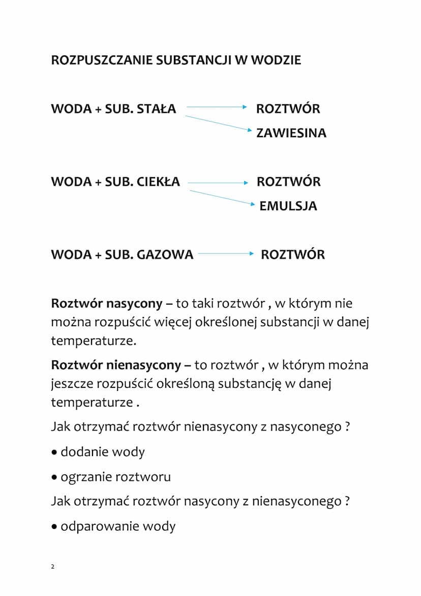 Chemia
WODA I ROZTWORY WODNE
WODA
• Bez smaku, bezbarwna, bezwonna
• Ciecz
ZAWIESINA
ROZTWÓR - to mieszanina jednorodna, składająca
się z ro