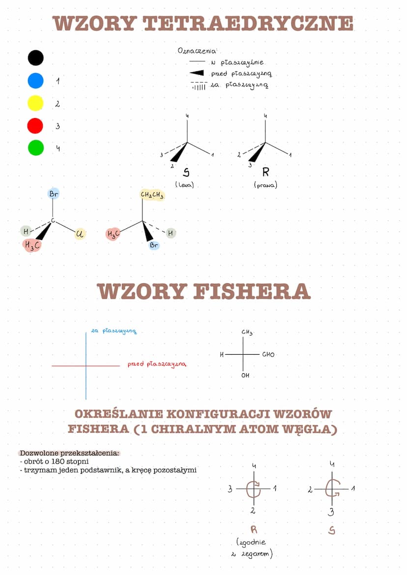 IZOMERIA
OPTYCZNA
Związek jest czynny optycznie gdy:
- nie posiada płaszczyzny symetrii
- posiada chiralny atom węgla (atom C posiadający cz