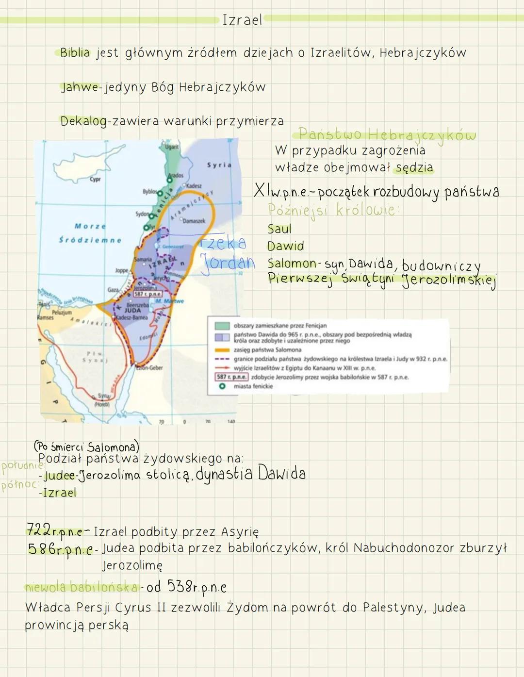 Państwo Żydowskie, Izrael, Juda