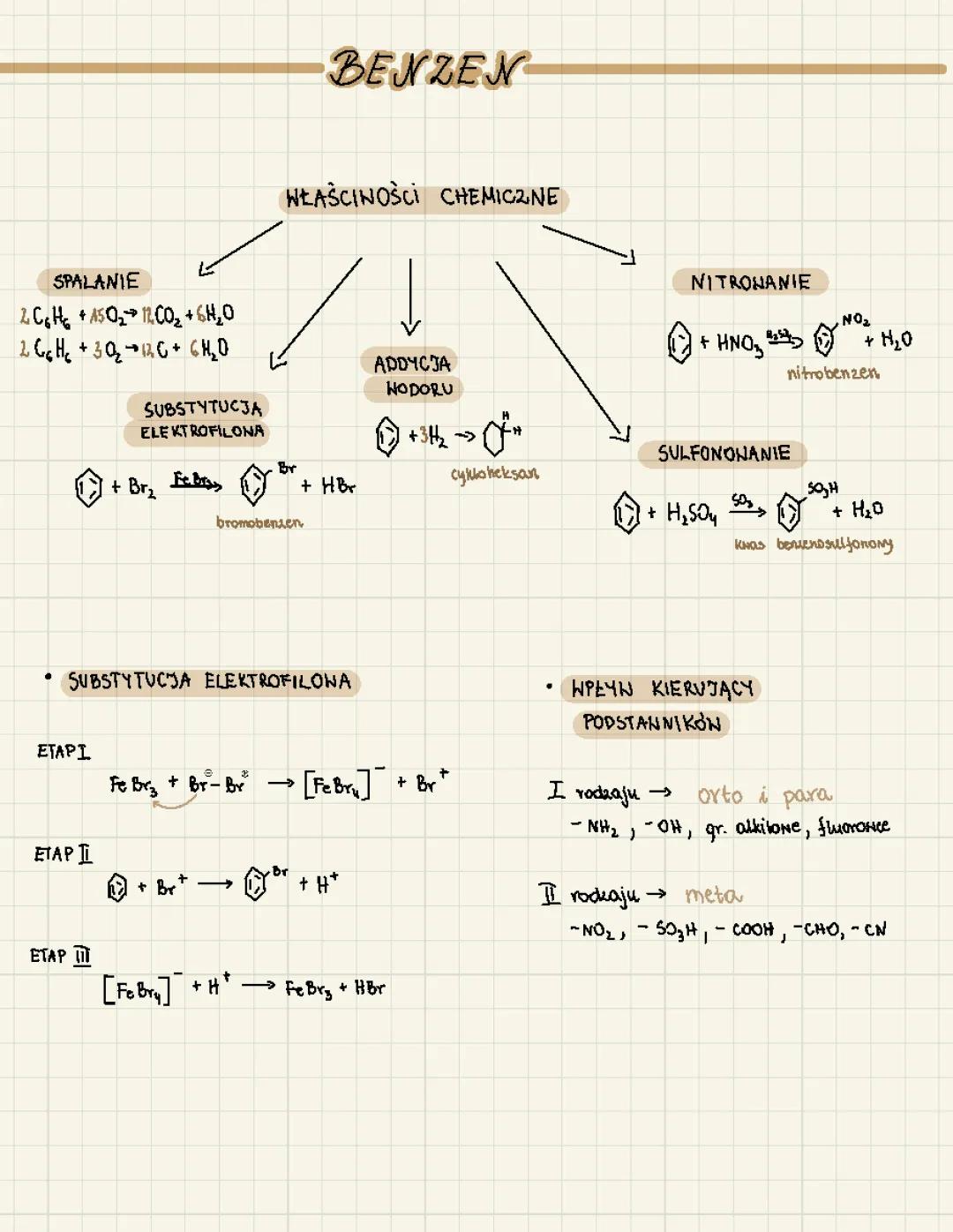 węglowodory benzen rozszerzenie notatka z lekcji