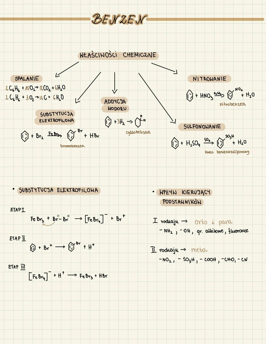 SPALANIE
2 C6H₂ +150₂12.CO₂ + 6H₂O
2 C6H6 +30₂12G+ 6H₂O
ETAPI
ЕТАР II
SUBSTYTUCJA
ELEKTROFILONA
ΕΤΑΡ Π
+ Br₂ Fe Bray
SUBSTYTUCJA ELEKTROFILO