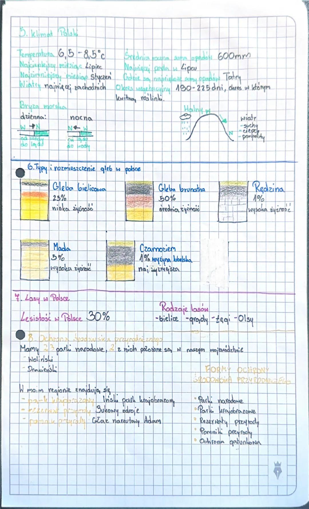 Geografia 2.12.2022
1. Czynniki kształtujące klimat polski
2. Klimat Polski
3. Rzeki w Europie
występowanie i skutki powodzi
4. Ochrona prze
