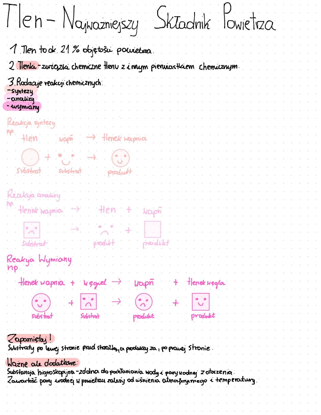 Tlen - kluczowy pierwiastek chemiczny w powietrzu