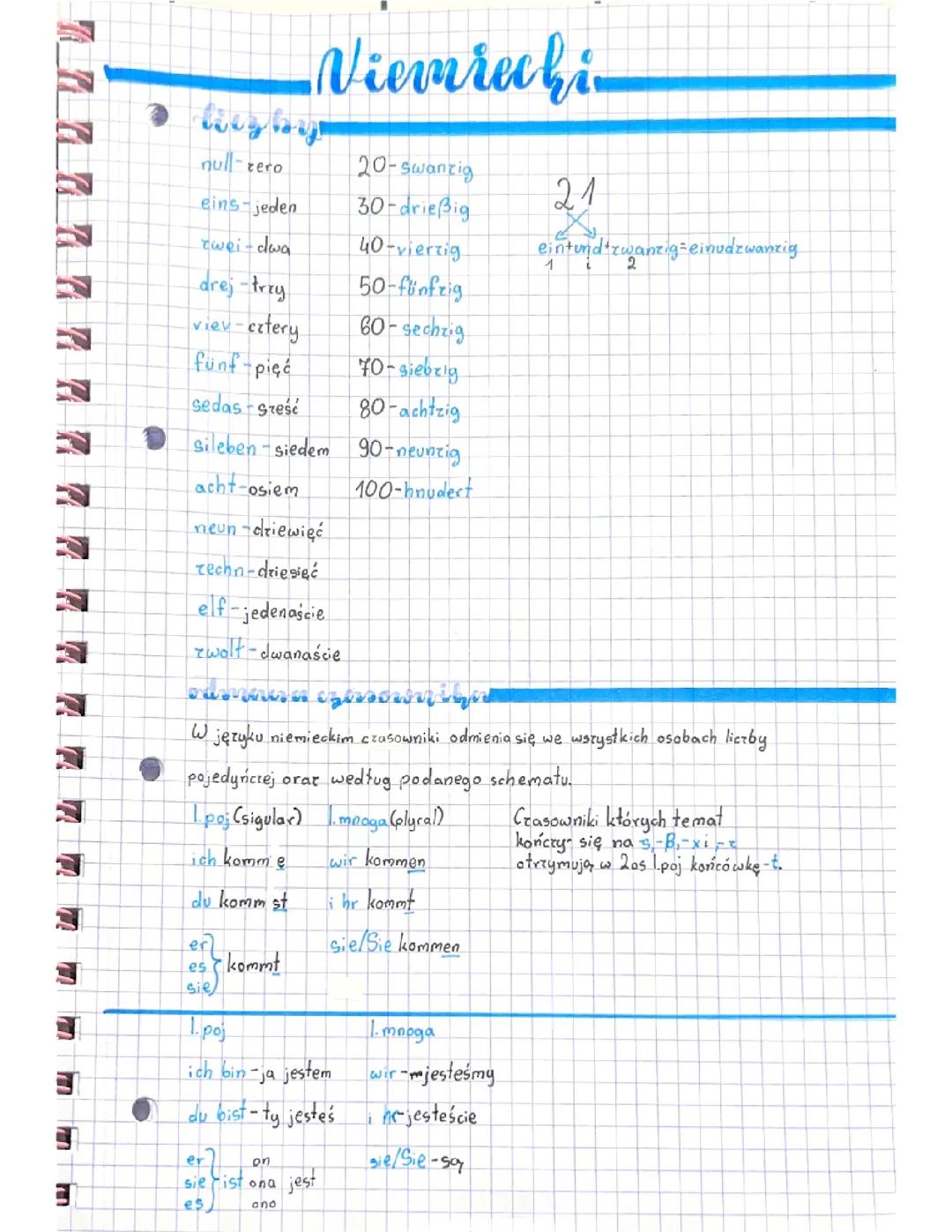 Familien in Deutschland