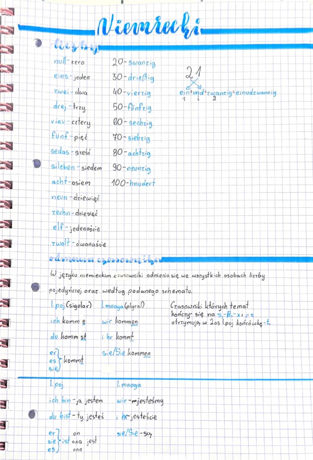 E
a liigh
Niemiechi
null-zero
20-swanzig
21
eins-jeden
30-drießig
zwei-dwa
40-vierzig
eintundzwanzig-einudzwanzig
1
2
drej-trzy
50-fünfzig
v