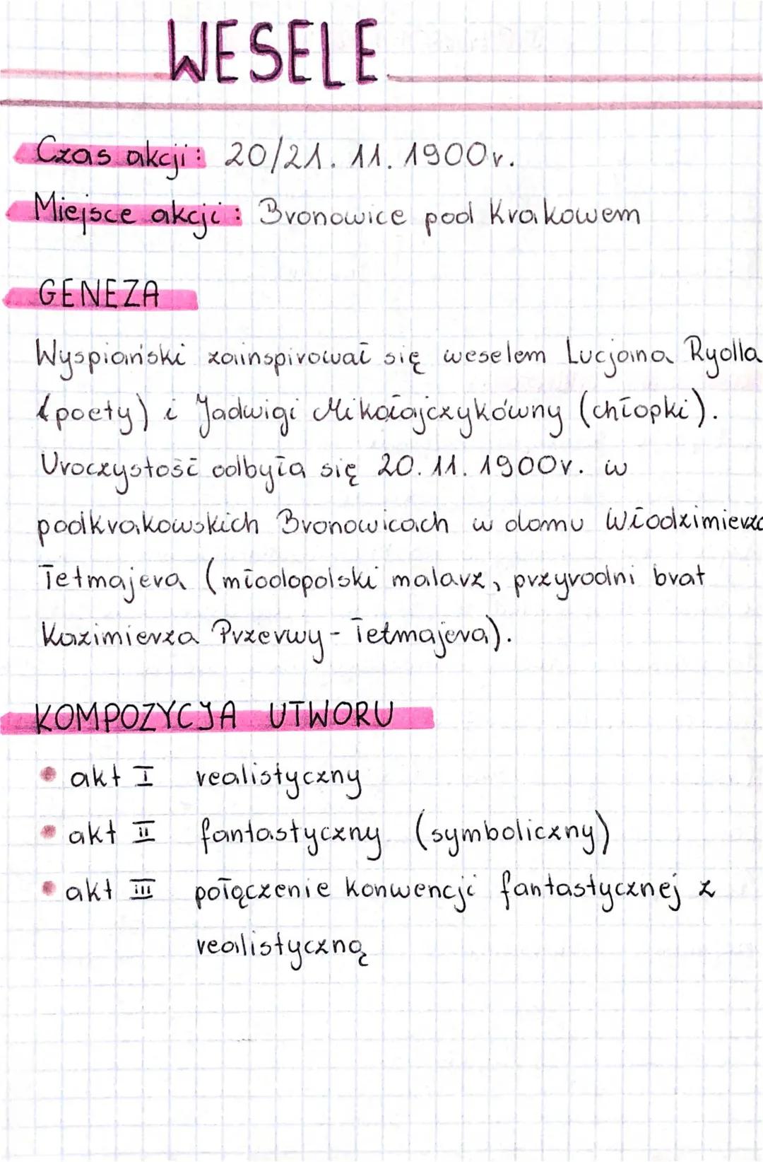 Wesele Stanisława Wyspiańskiego - Streszczenie, Bohaterowie, Symbolika