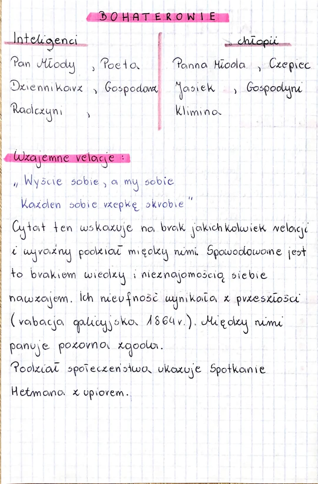 Wesele Stanisława Wyspiańskiego - Streszczenie, Bohaterowie, Symbolika