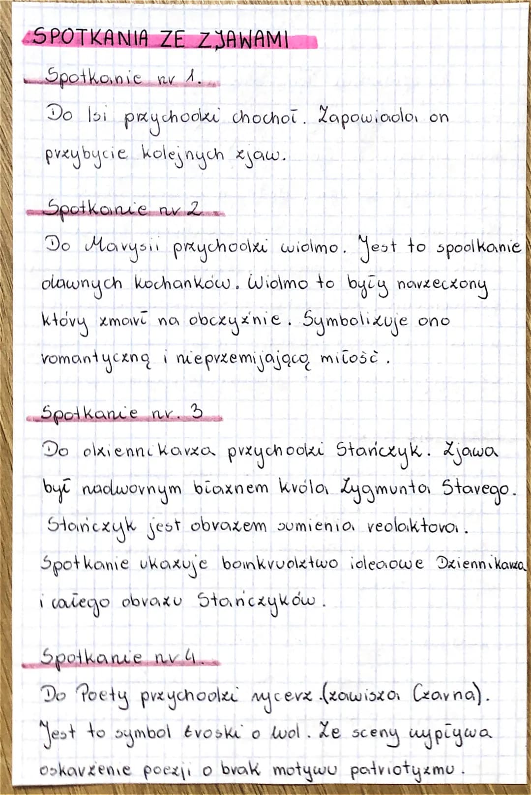 Wesele Stanisława Wyspiańskiego - Streszczenie, Bohaterowie, Symbolika