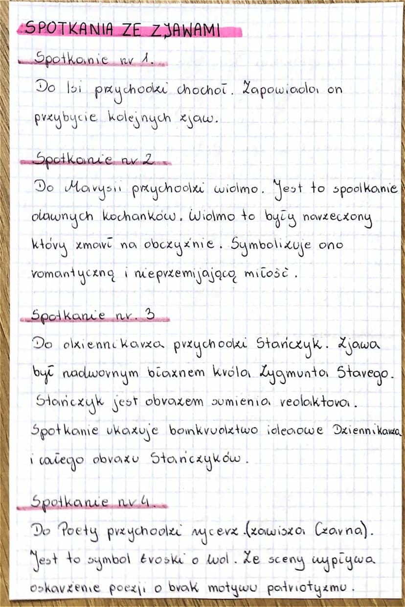 
<h2 id="weselestreszczenie">Wesele streszczenie</h2>
<p>Czas akcji: 20/21.11.1900r.<br />
Miejsce akcji: Bronowice pod Krakowem</p>
<h2 id=