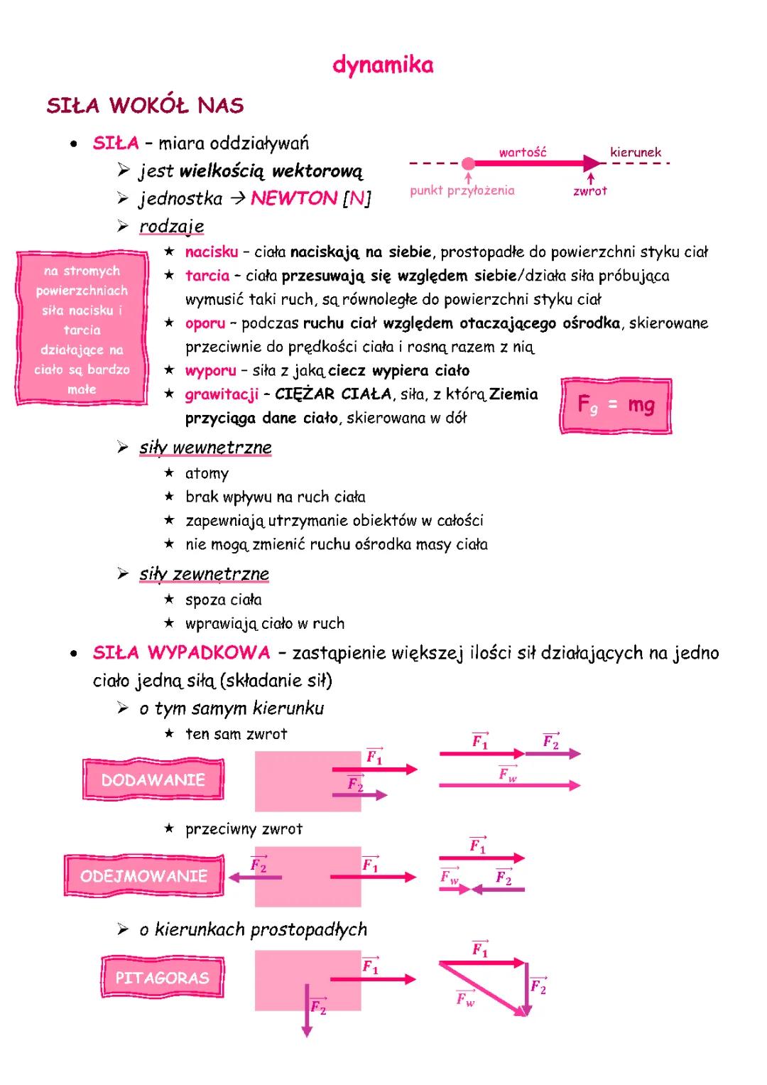 Dynamika 1 Liceum: Wzory, Sprawdzian, i PDF