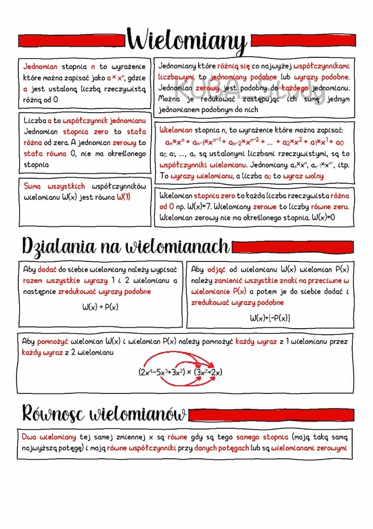 Know Wielomiany thumbnail