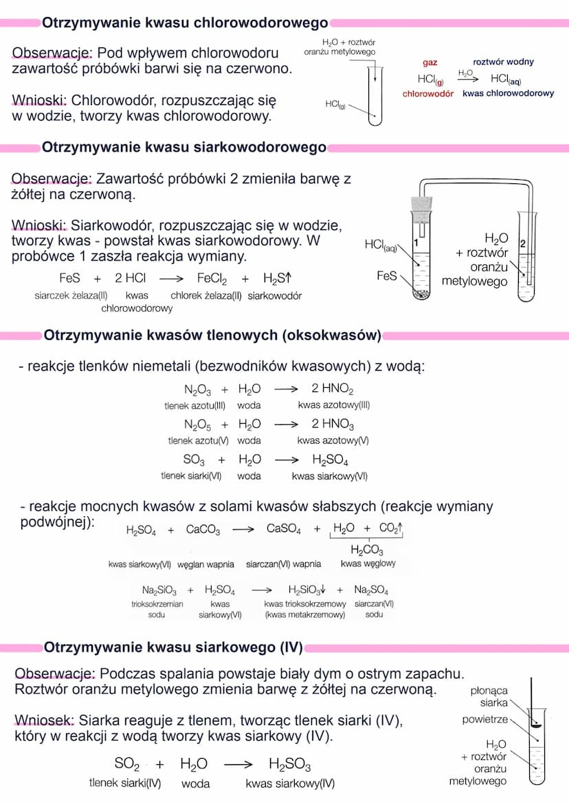 Kwasy
Kwasy to związki chemiczne, których cząsteczki są zbudowane z atomów wodoru
oraz reszty kwasowej. Mają postać:
m
H₁R
Jeśli resztę kwas