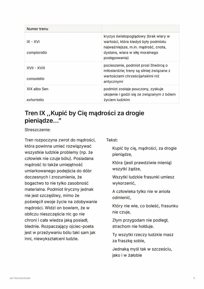 Jan Kochanowski
Tags
Renesans
Select Obowiązuje na mature
✓ Umiem
Jan Kochanowski
O autorze:
•
wszechstronnie wykształcony, władający kilkom