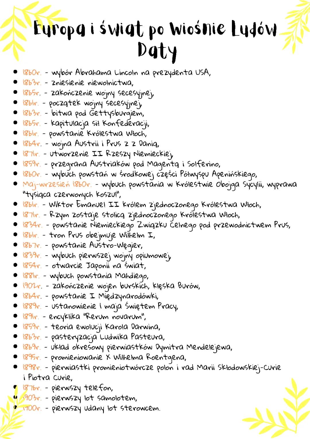 Europa i świat po Wiośnie Ludów daty 