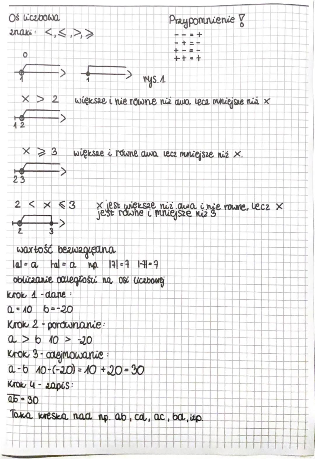 # Os liczbowa
znaki: <,<,>>

Przypomnienie!
- - = +
- + = -
+ - = -
+ + = +

0
->
→ rys.1.

X > 2 większe i nie rowne niż dwa lecz mniejsze 