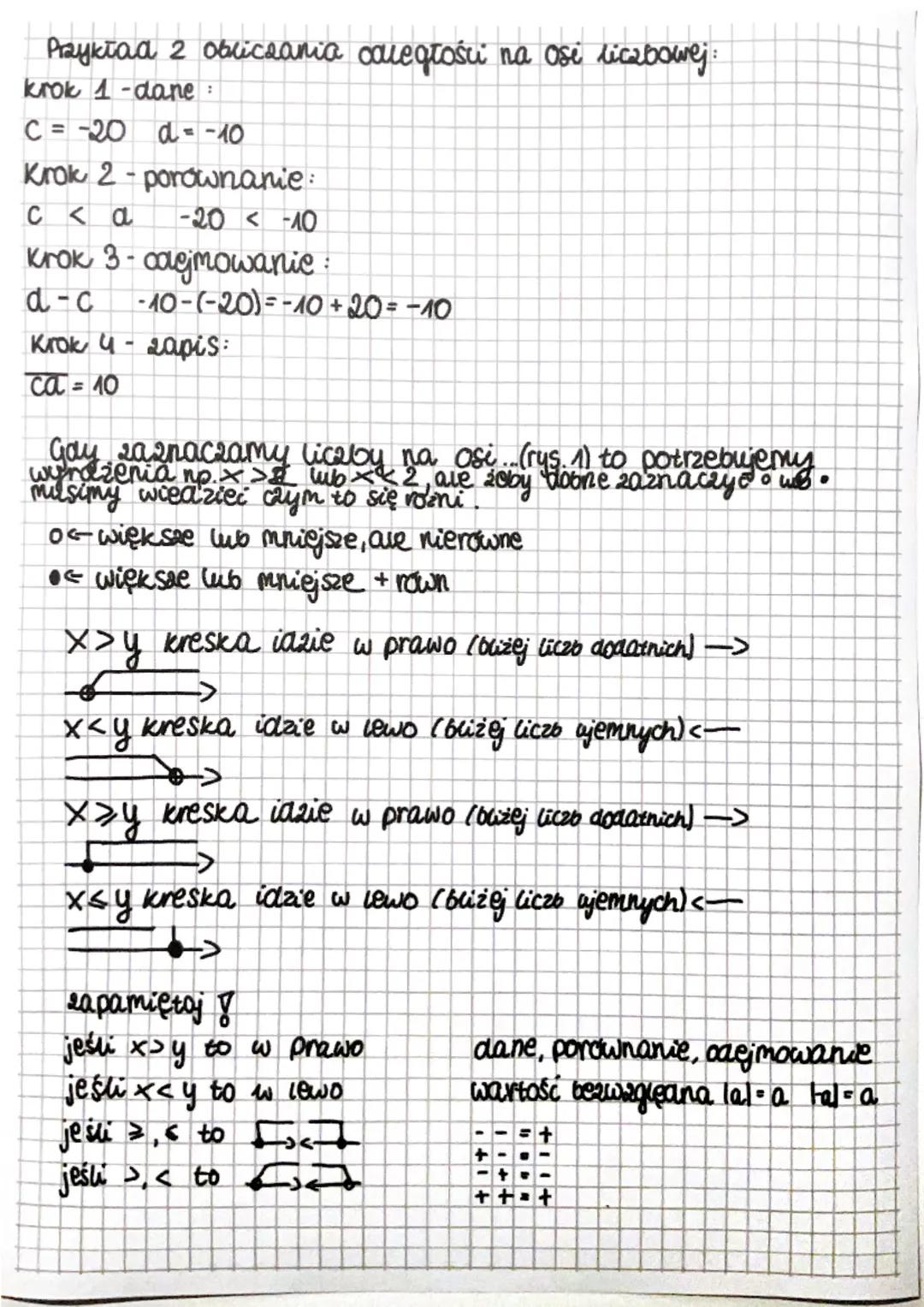# Os liczbowa
znaki: <,<,>>

Przypomnienie!
- - = +
- + = -
+ - = -
+ + = +

0
->
→ rys.1.

X > 2 większe i nie rowne niż dwa lecz mniejsze 
