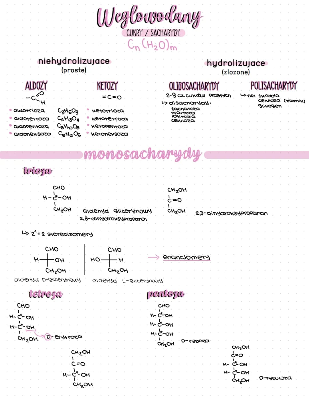 ALDOZY
-C₂H²
niehydrolizujace
(proste)
trioga
aidotrioza
Ketotrioza
C34603
Сандод
CsHo Os
aidotetroza
alaopentoza
• Ketotetroza
• Ketopentoz