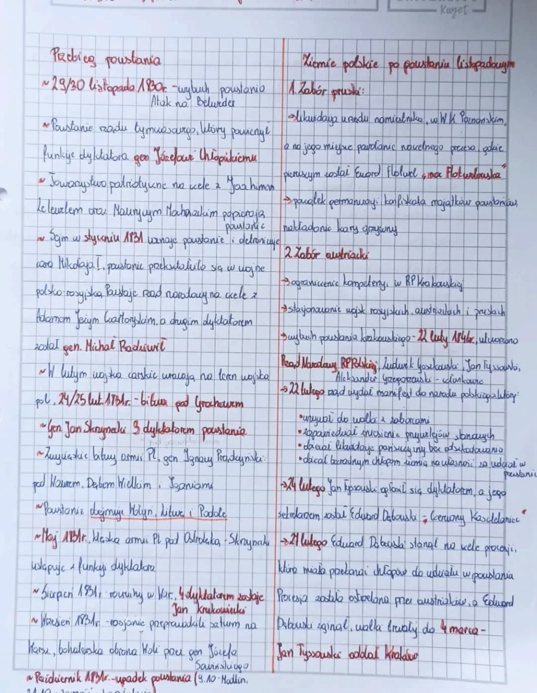 Pedbieg powstania
~ 29/30 listopada 1830r. -wybuch poustonio
Atak no Belweder
Ziemie polskie po powstaniu listopadowym
1. Zabór pruski:
likw