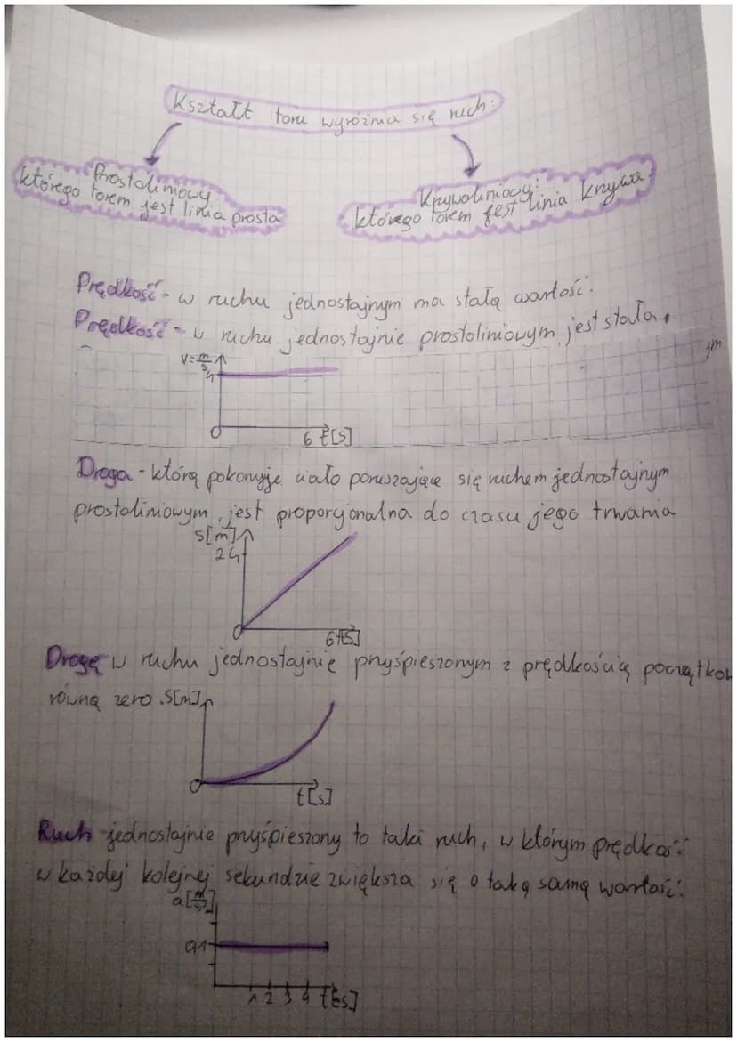 FIZYKA
KINEMATYKA
Ruch» to zjawisko polegająue na zmianie położenia ciała względem
wybranego układu odniesienia.
Tor rachu to linia zakreśla