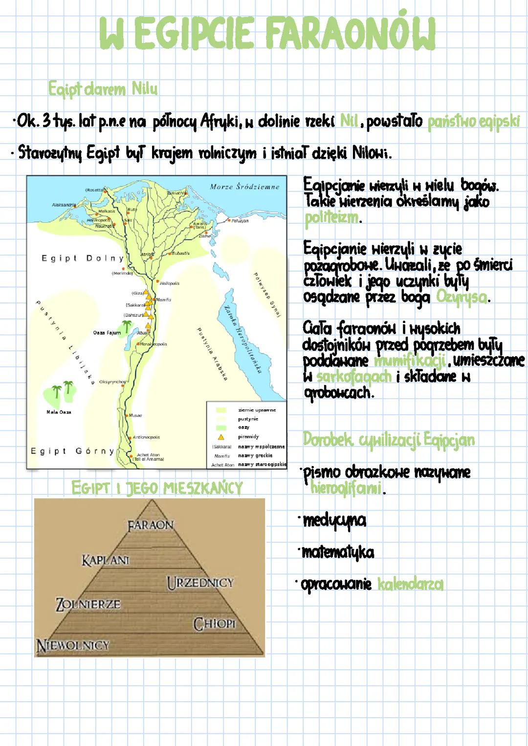 W Egipcie faraonów 