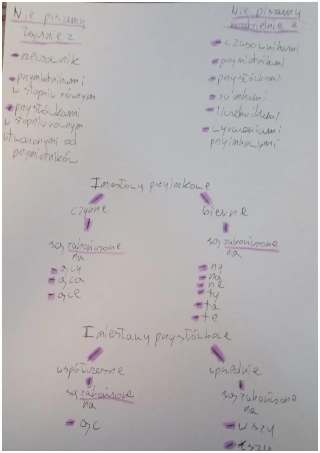 J. Polaki-Poprawa
2
Epika - to jeden z trzech rodzajów literackich
(obok lityki i dramatu) Obejmuje utwory with
opowlad any jest pewna histo