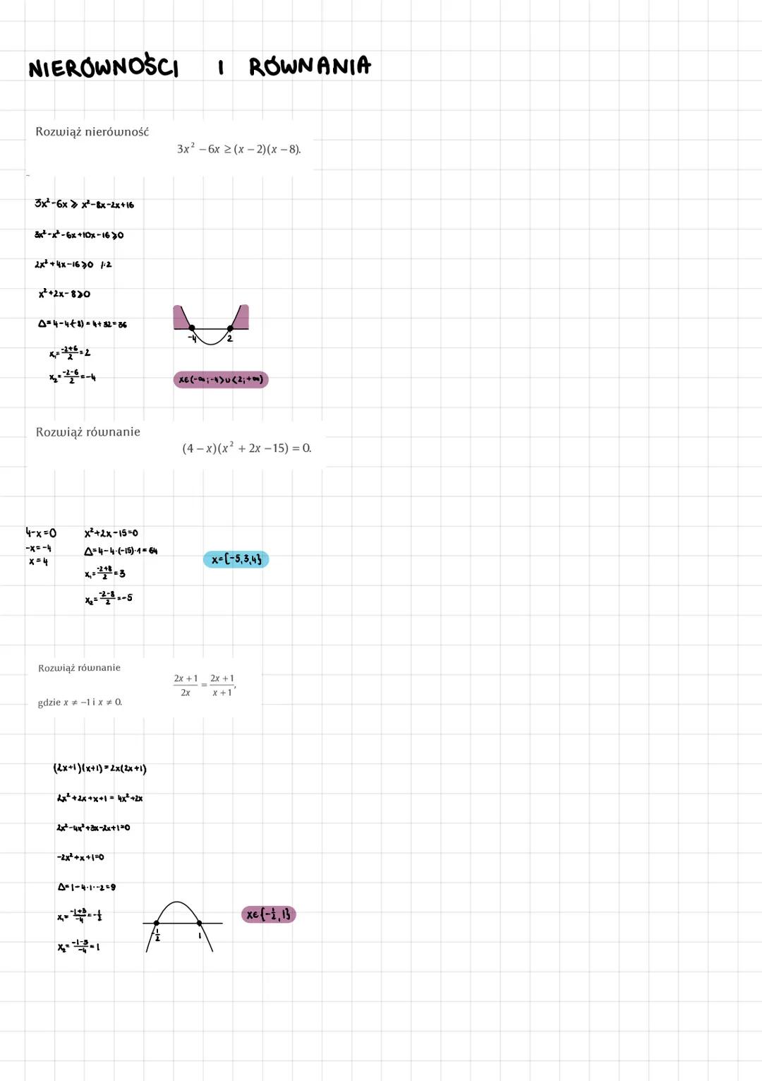 NIERÓWNOŚCI RÓWNANIA
Rozwiąż nierówność
3x-6xx-x-2x+16
3x-x-6x+10x-16 >0
2x² + 4x-160 1:2
x²+2x-830
0=4-4+ 8) = 4+82=36
x==2+6=2
x₂.-2-6--4
