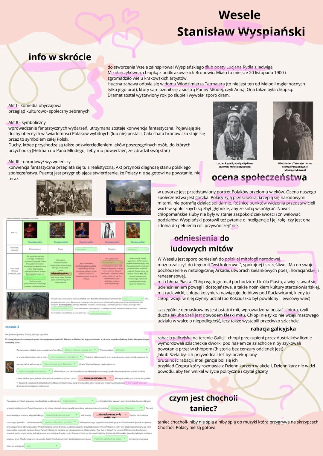 wesele Stanisław Wyspiański opracowanie lektury język polski