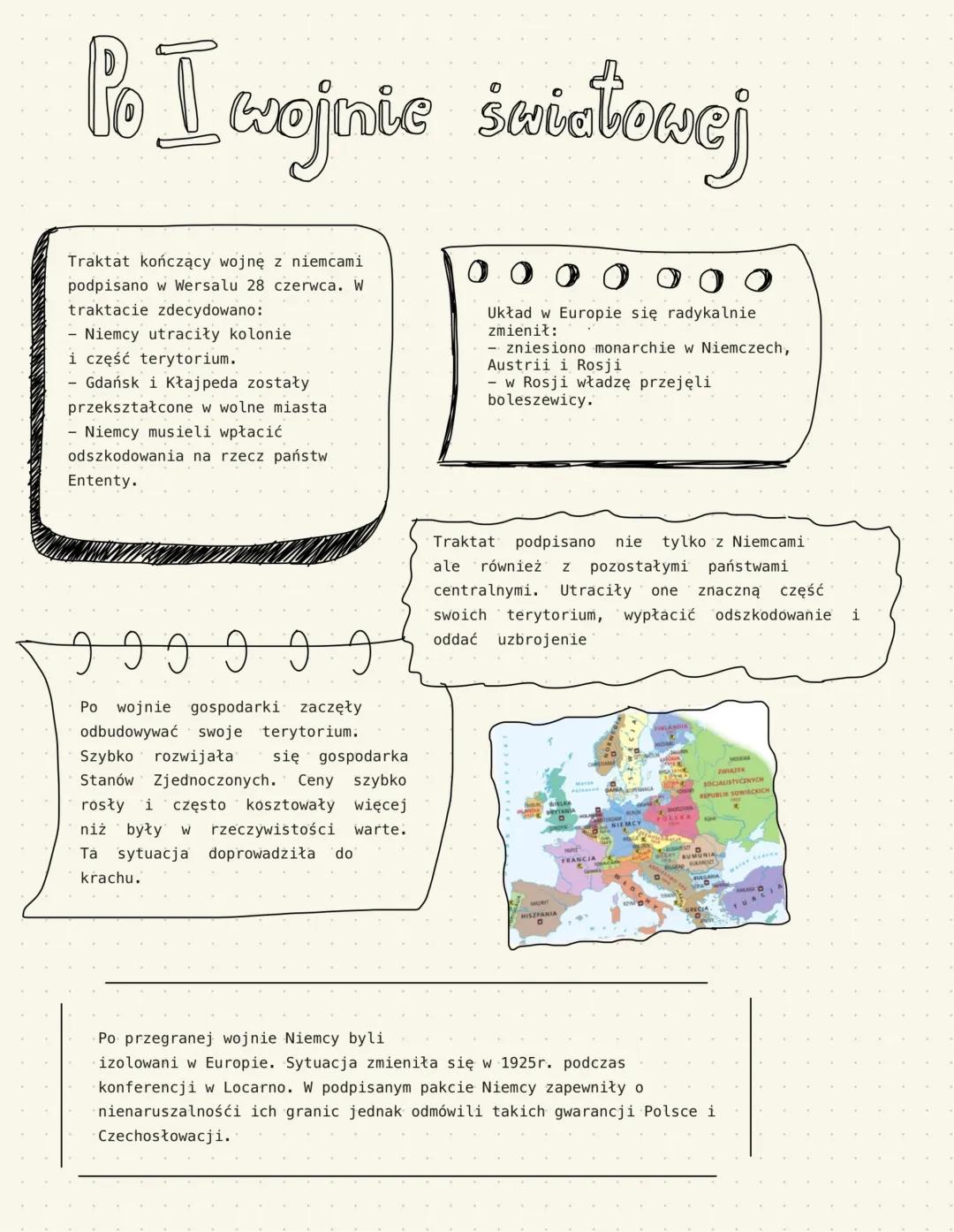 Co to jest Traktat Wersalski i Jakie Miał Skutki dla Europy po 1 Wojnie Światowej?