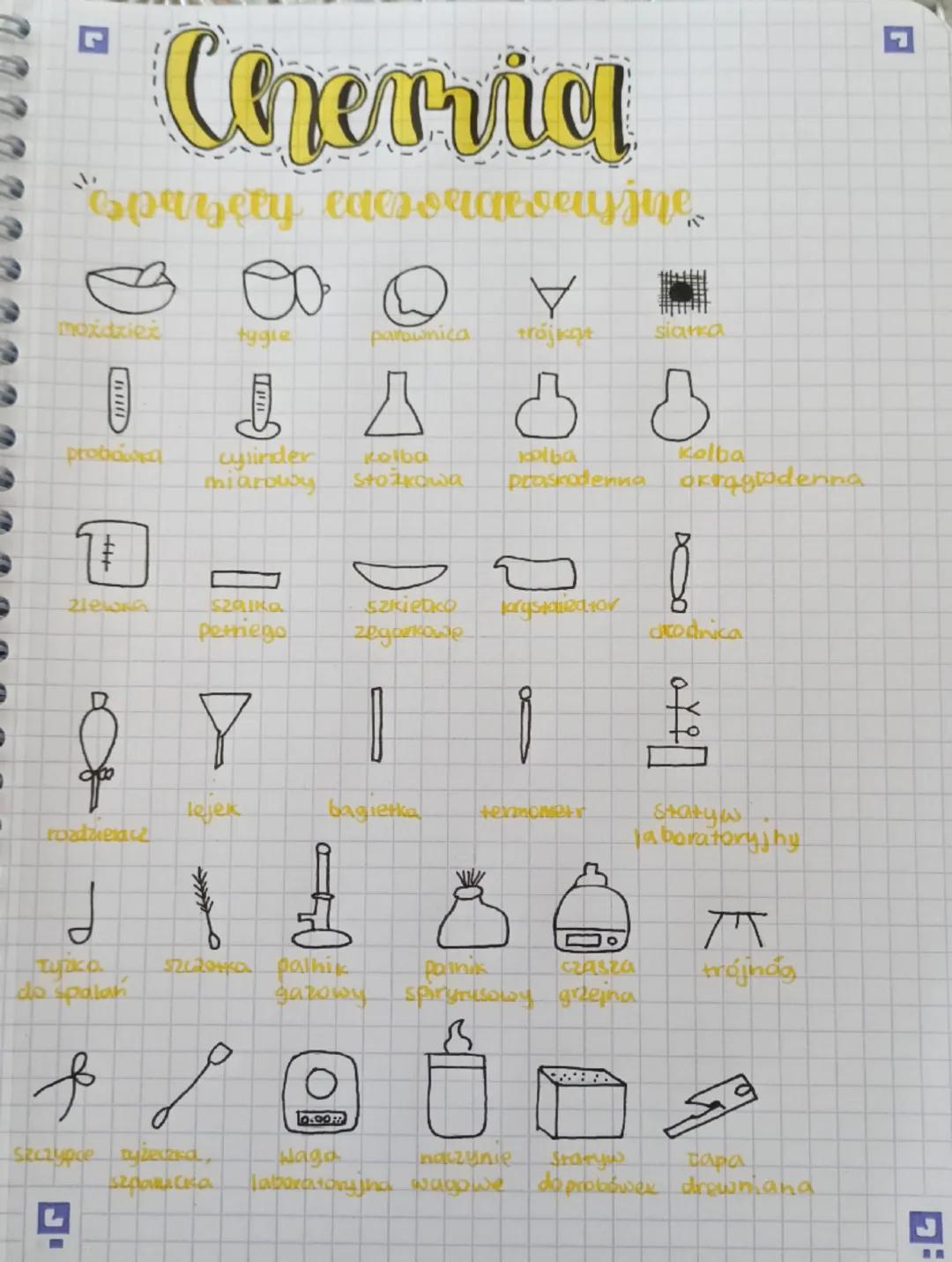 Cherriel
Spayely earsonarveline
Y
moxdzież
tygie
parownica trájkot
siana
Π
probowa
+++
2lewa
具 доб
cylinder
Kolba
stożkowa
miarowy
kolba
Kol