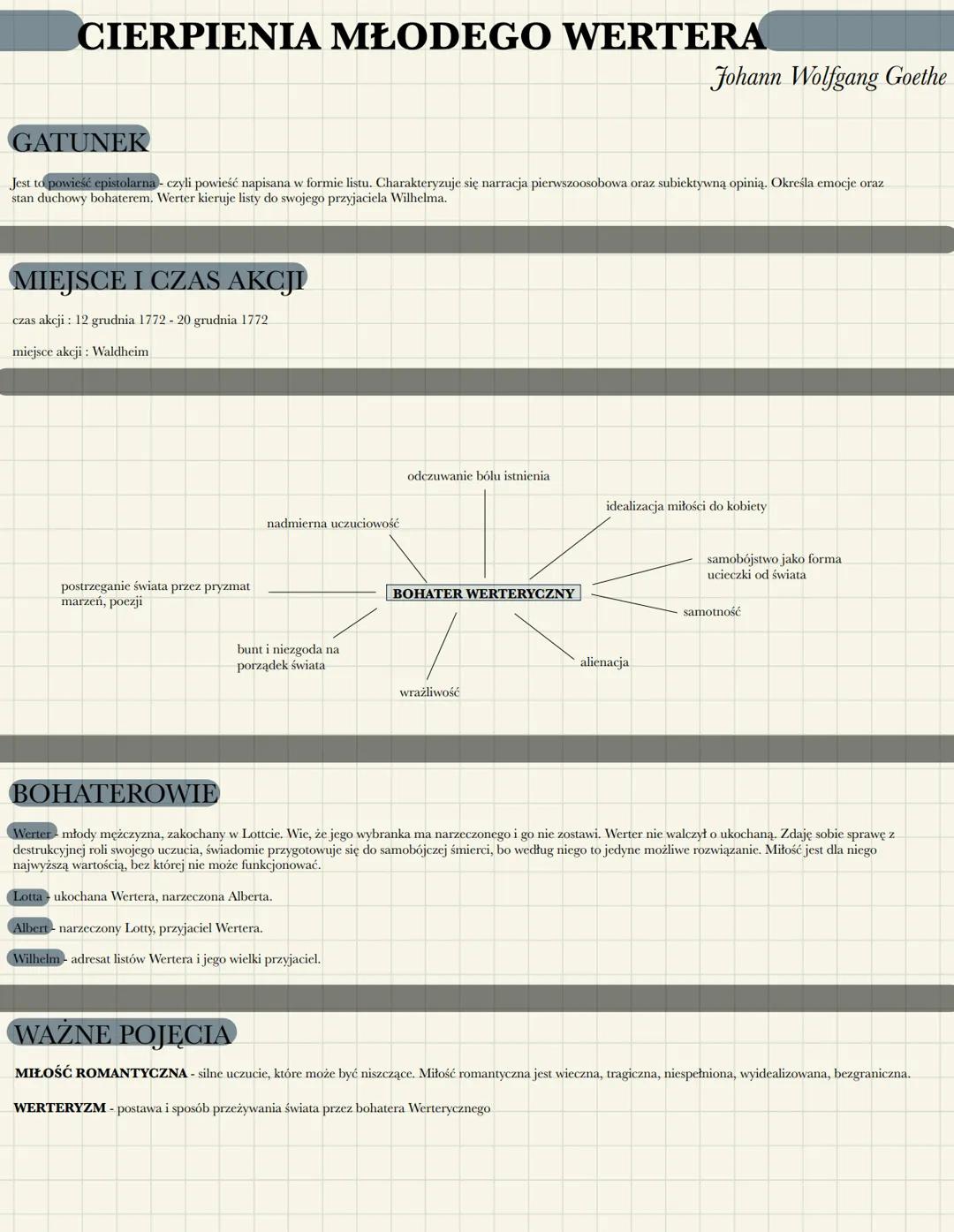 Analiza „Cierpienia młodego Wertera” - Zakres podstawowy
