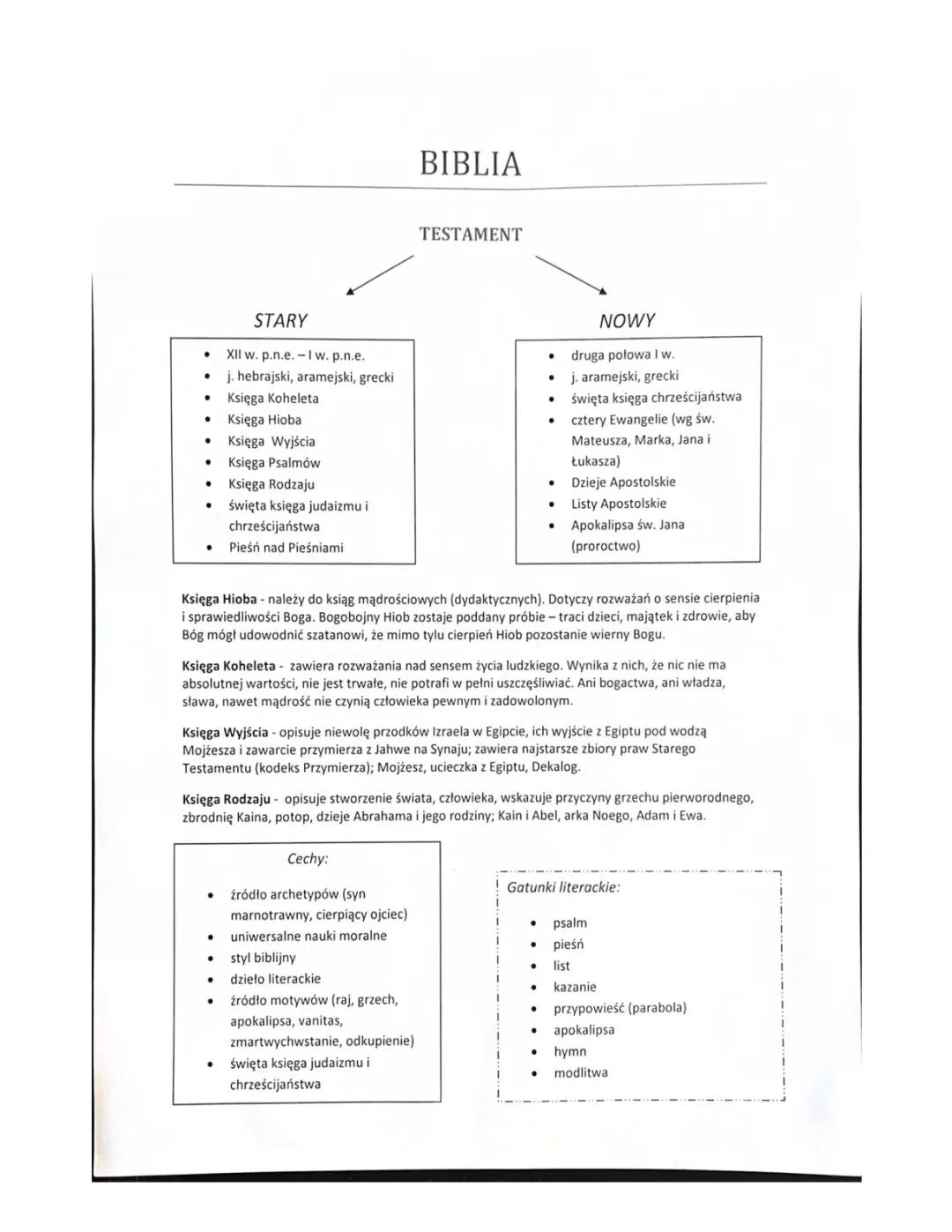 Biblia – Powtórzenie, Notatki i Opracowanie dla Liceum
