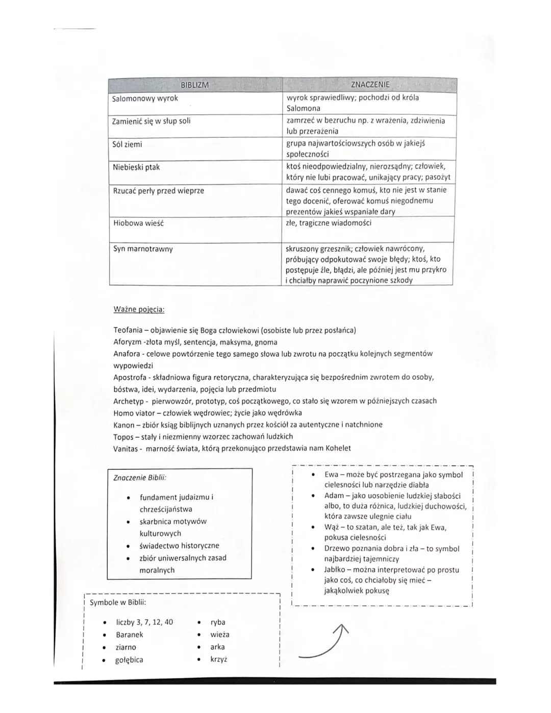 ●
Księga Koheleta
Księga Hiobal
Księga Wyjścia
• Księga Psalmów
●
STARY
XII w. p.n.e. -I w. p.n.e.
j. hebrajski, aramejski, grecki
Księga Ro