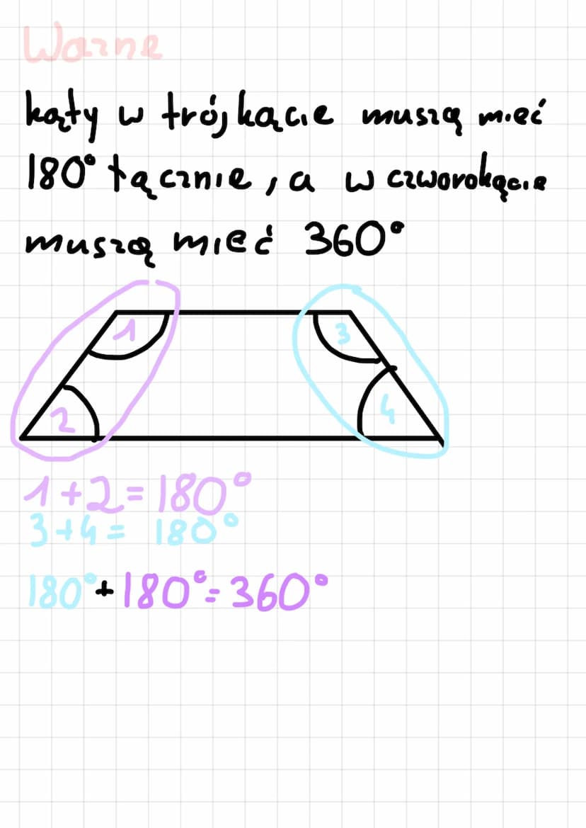 ma mnie, n₁² 90°.
90°
2 ma
3
ma więce,
180°
∞
12
4 ma
15 ma więcej niz 180°, mniej niz 360°
6 ma
360°
B
00+B=180°
90°a mnie, n.2 180° Kąty
F