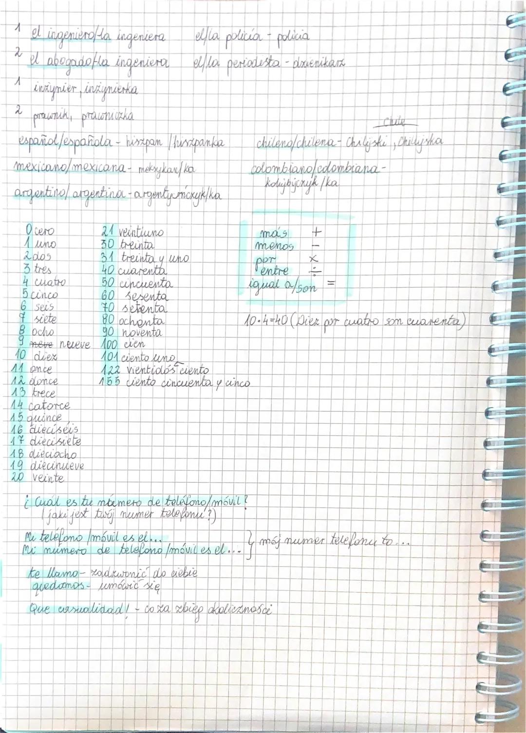 Mas despacio por favor. ¿ Como se dice en
(wolniej proxe)
yo
él, ella usted
nosotros nosotras
vosotros, vosotras
ellos, ellas ustedes
he sxi
