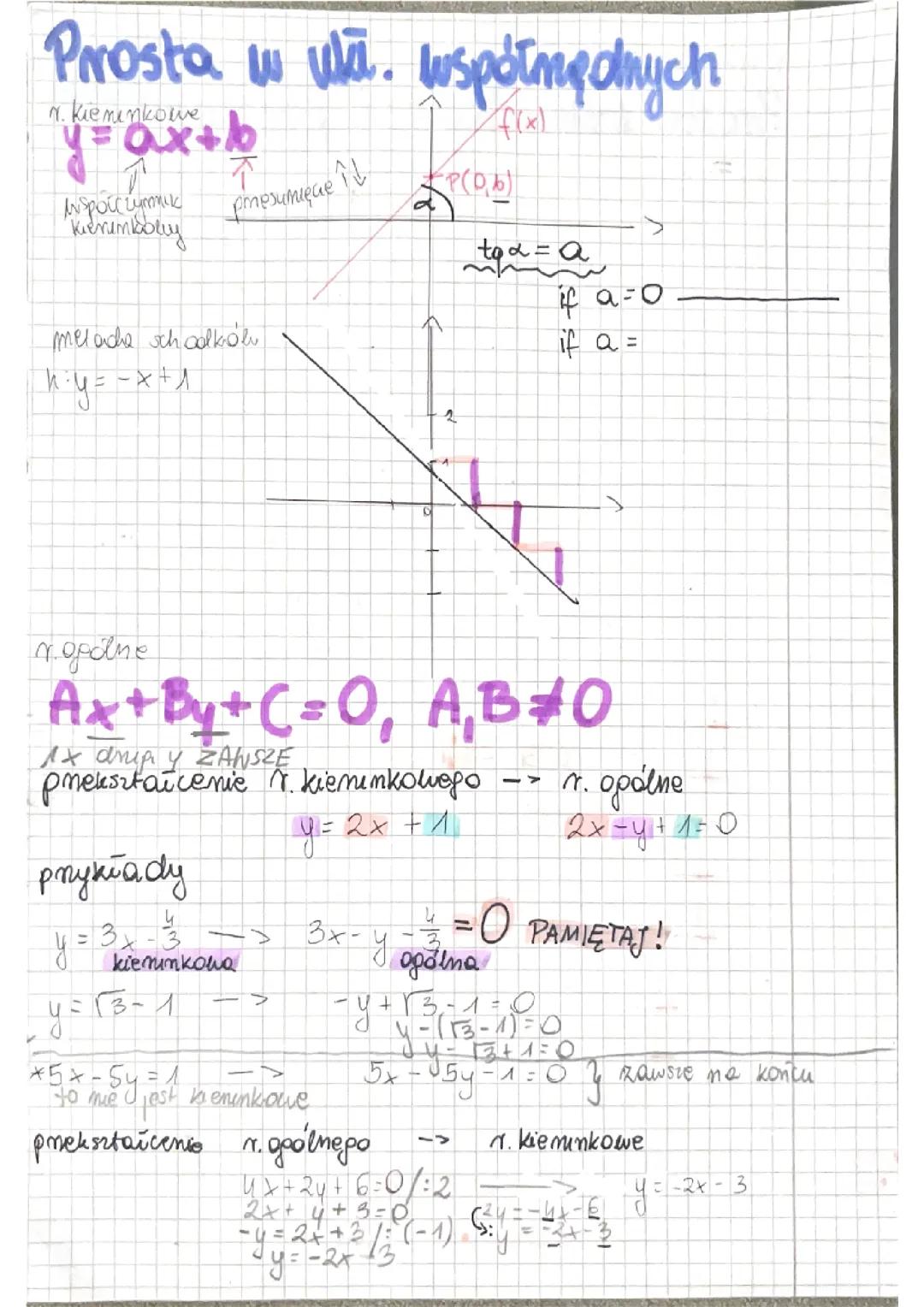 Geometria Analityczna: Kluczowe Zagadnienia i Wzory