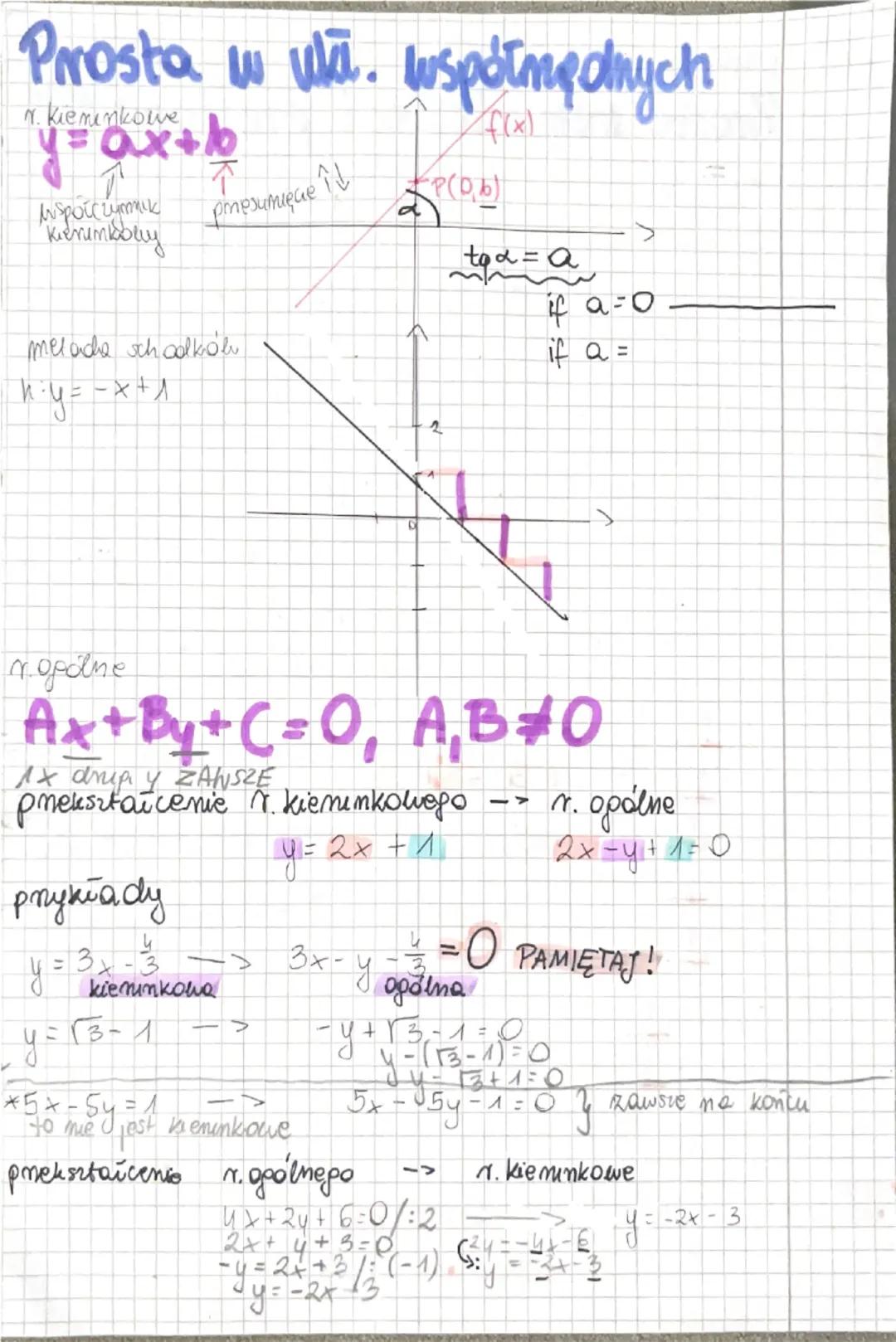 Prosta w uka. współmędnych
1. Kieminkowe
= ax+b
миройсгутик
Kienumbbery
(f(x)
L
ртозимние
P(0,b)
^
metade schodkol
h⋅ y = -x+1
ropone
2
toα 