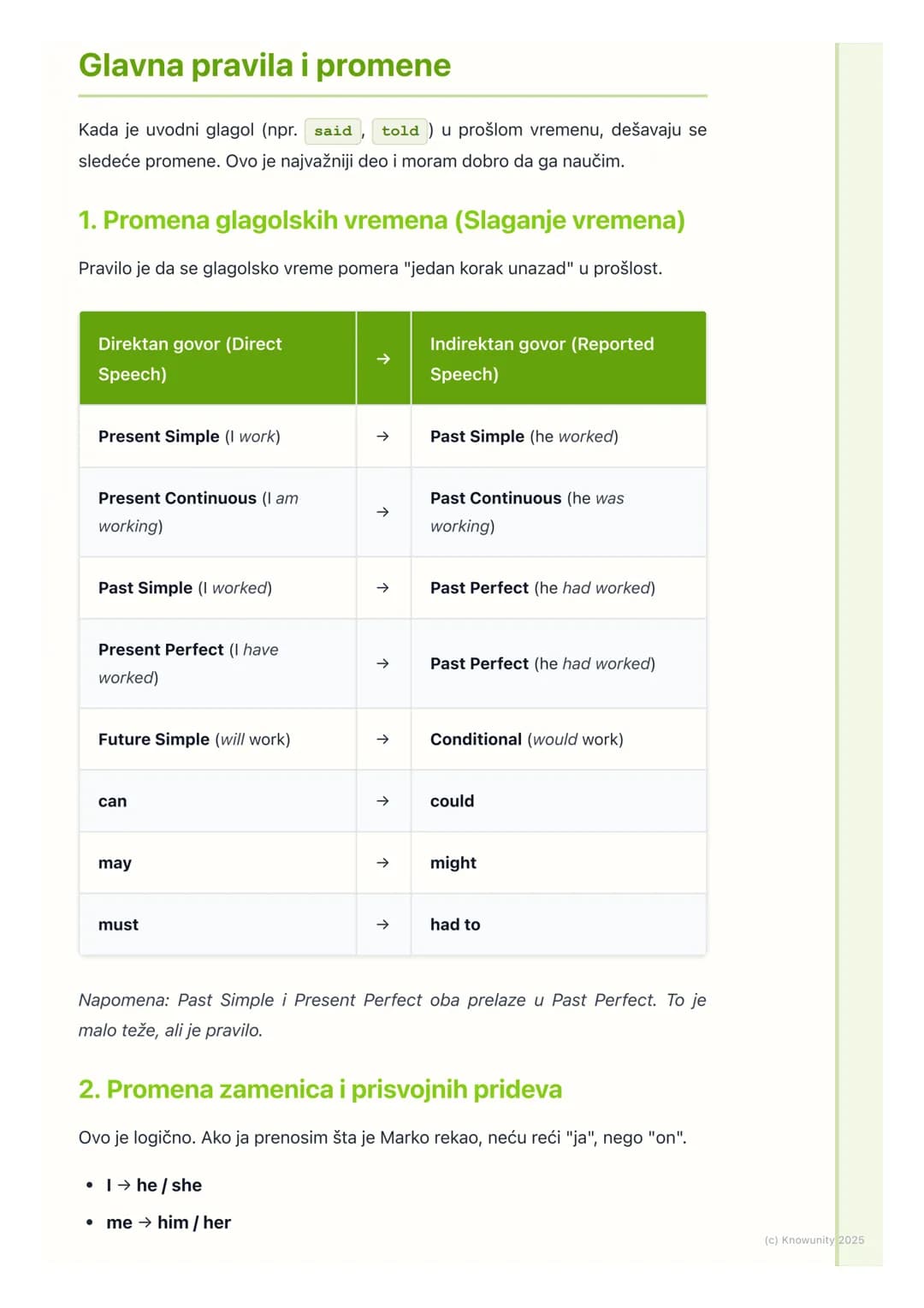 # Indirektni govor (Reported
Speech)

Uvod u indirektni govor

Indirektni govor (ili na engleskom Reported Speech) koristimo kada želimo da
