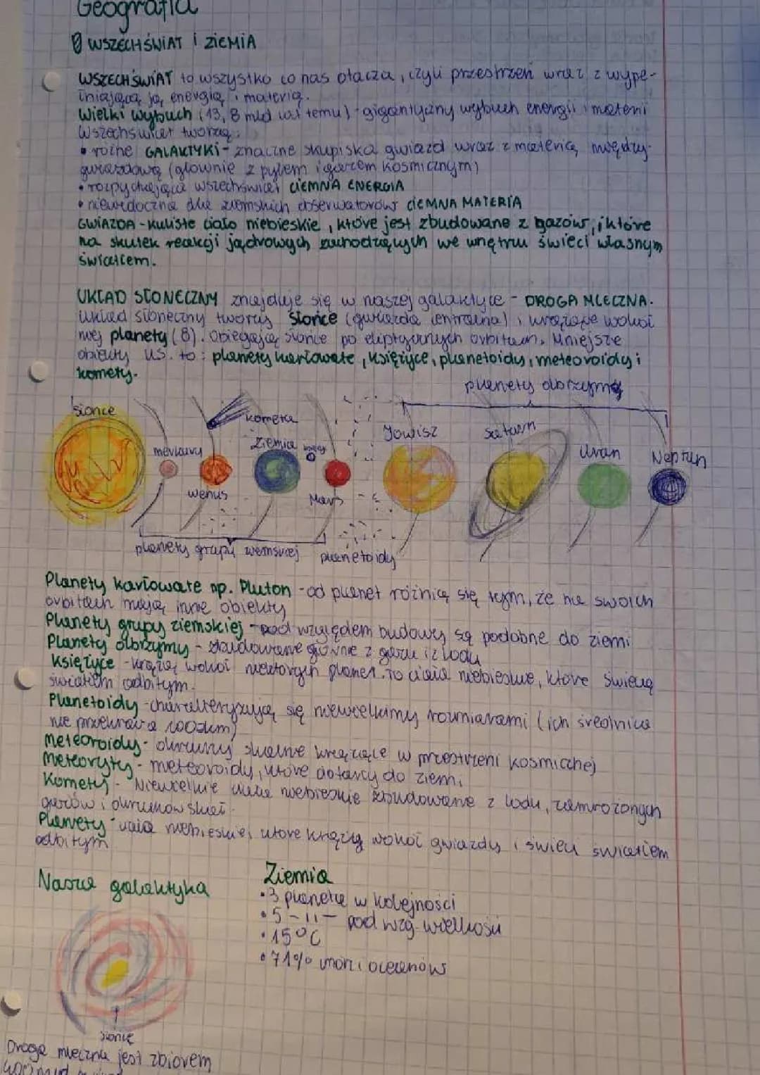 Opis planet Układu Słonecznego dla dzieci - Planety i ich kolejność
