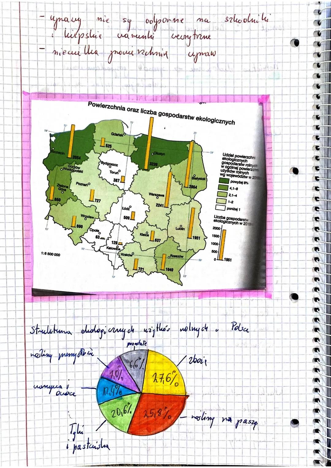 •GOSPODARKA
POLSKI
Temat 1: Warunki
пожиди
Warunki prynodumire:
• nanunki agroklimatyczne (temp. opady)
.
• warunki glebove
ukszta Ttovanie
