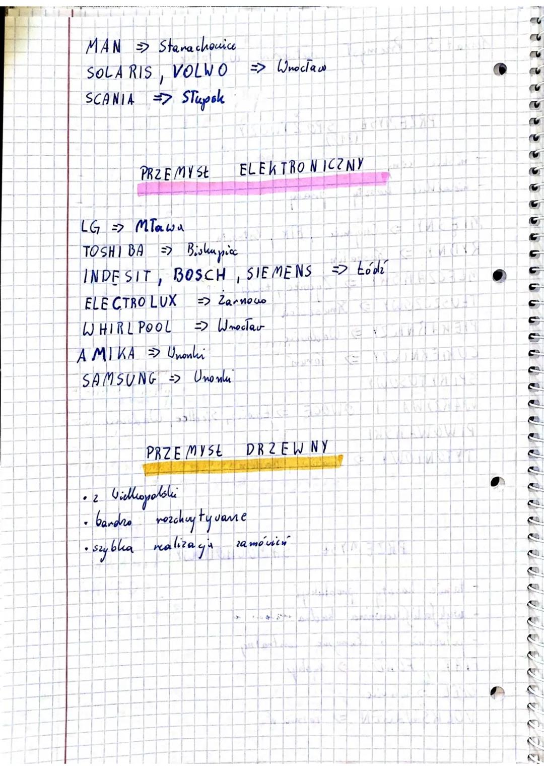 •GOSPODARKA
POLSKI
Temat 1: Warunki
пожиди
Warunki prynodumire:
• nanunki agroklimatyczne (temp. opady)
.
• warunki glebove
ukszta Ttovanie
