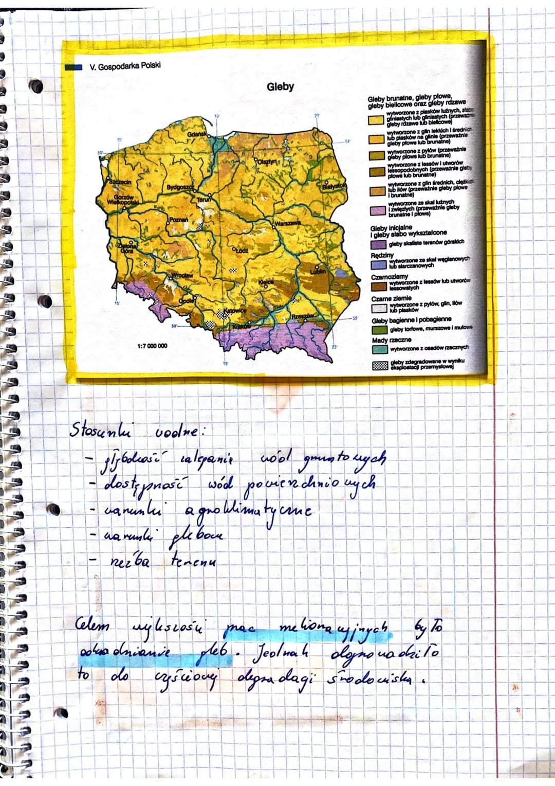 •GOSPODARKA
POLSKI
Temat 1: Warunki
пожиди
Warunki prynodumire:
• nanunki agroklimatyczne (temp. opady)
.
• warunki glebove
ukszta Ttovanie
