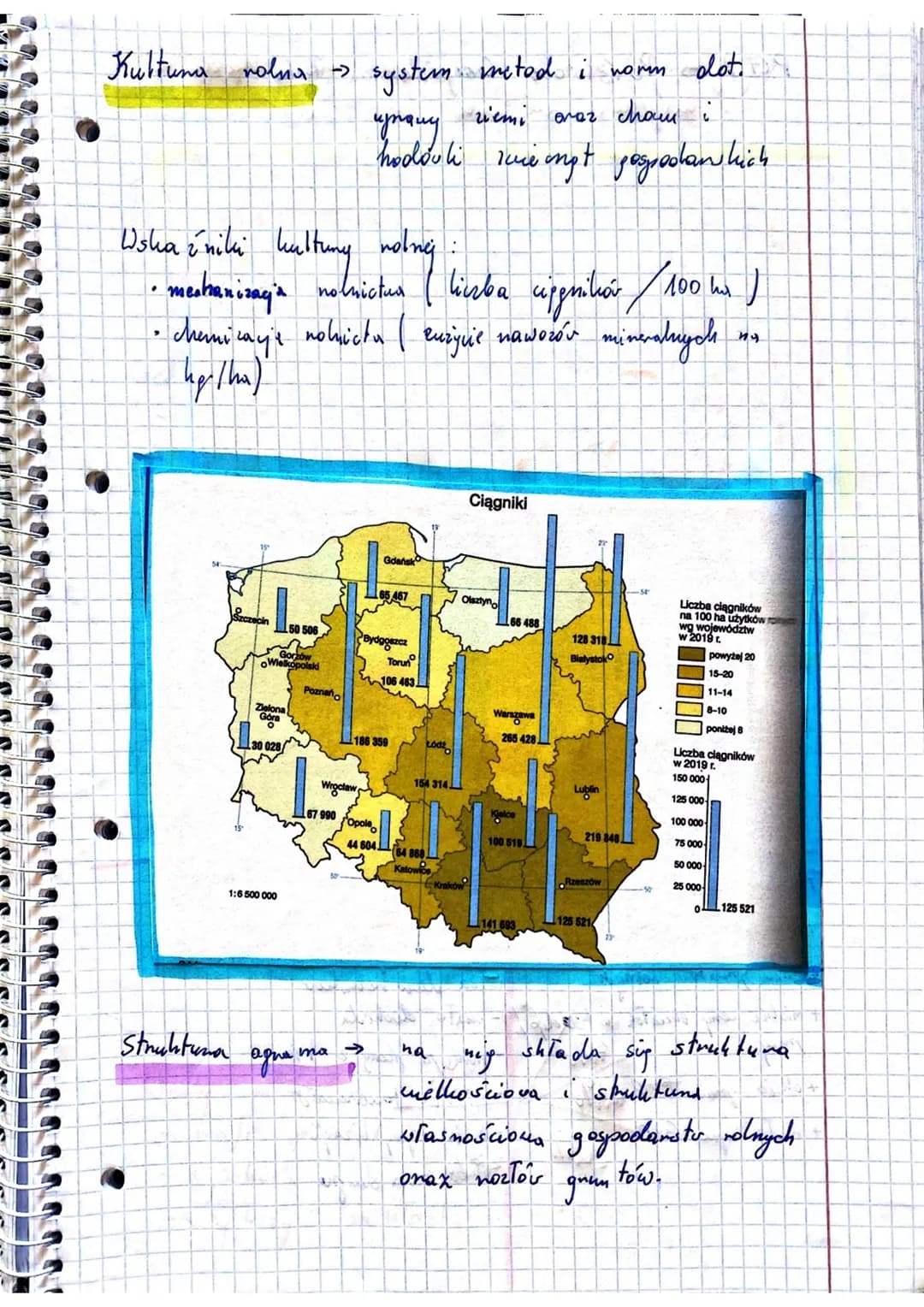 •GOSPODARKA
POLSKI
Temat 1: Warunki
пожиди
Warunki prynodumire:
• nanunki agroklimatyczne (temp. opady)
.
• warunki glebove
ukszta Ttovanie
