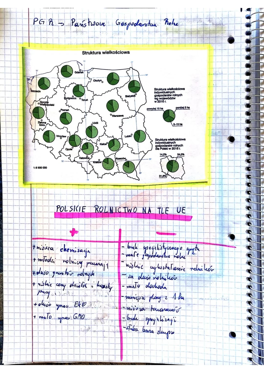 •GOSPODARKA
POLSKI
Temat 1: Warunki
пожиди
Warunki prynodumire:
• nanunki agroklimatyczne (temp. opady)
.
• warunki glebove
ukszta Ttovanie
